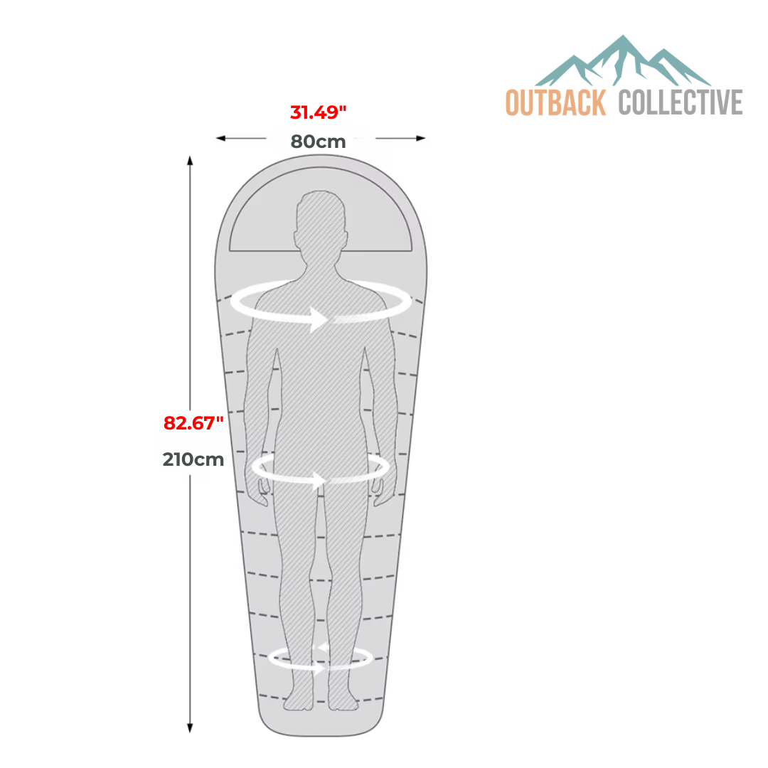 ArcticGuard 4-Season Sleeping Bag