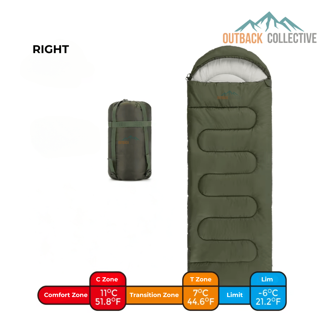 Ultralight Sleeping Bag - OutBack CollectiveGreen - Right